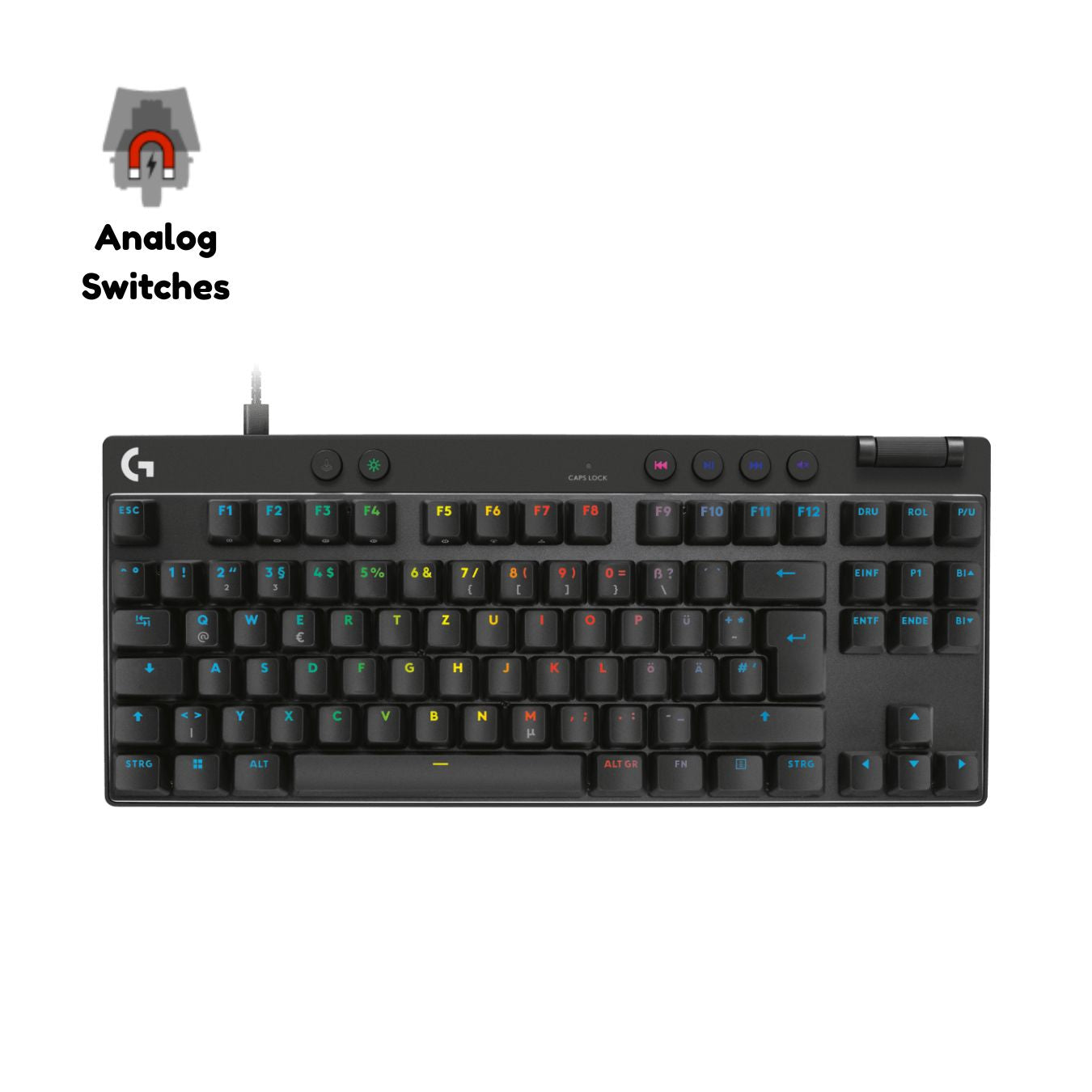 Logitech G PRO X TKL RAPID Wired Gaming Keyboard