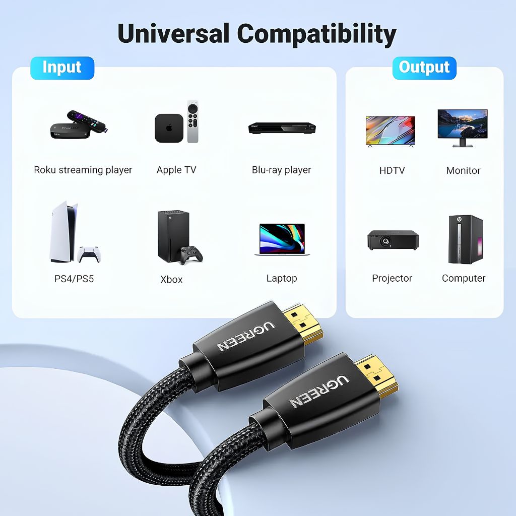 UGREEN UG-25298 HDMI Cable 2M 4K@60Hz