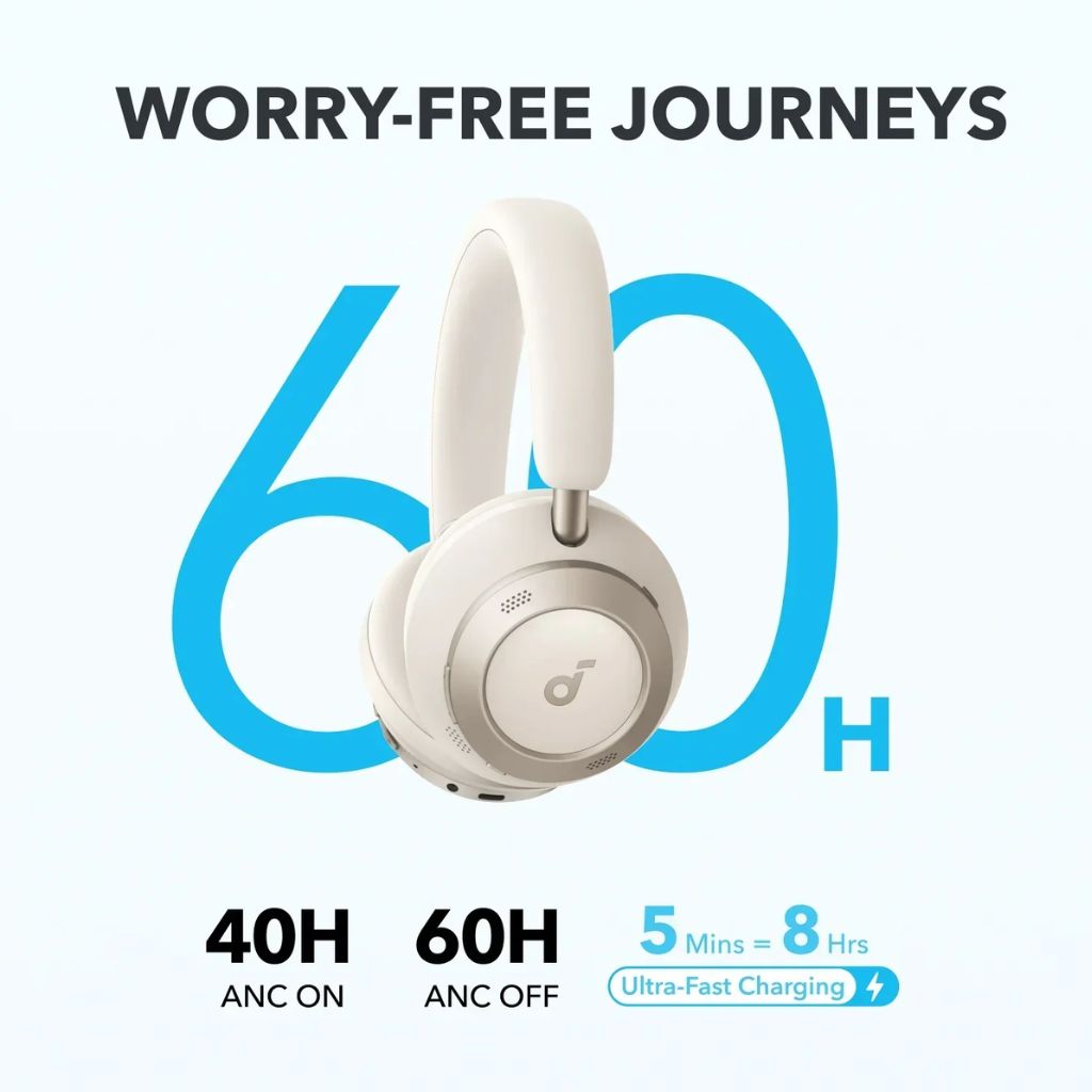 سماعة رأس أنكر ساوندكور سبيس ون برو اللاسلكية، A3062H21 - أبيض