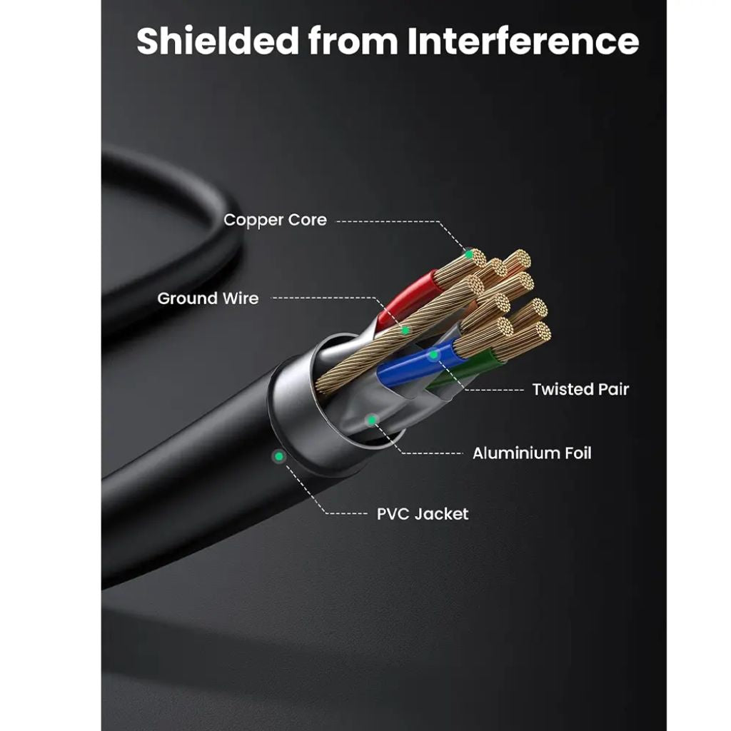 UGREEN UG-11271 Cat 7 Ethernet Cable Black 5M