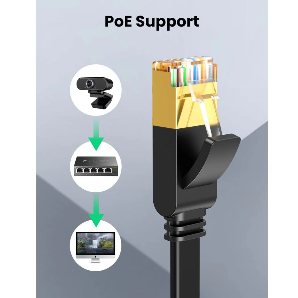 كابل إيثرنت UGREEN UG-11268 Cat 7 UTP RJ45 بطول 1 متر