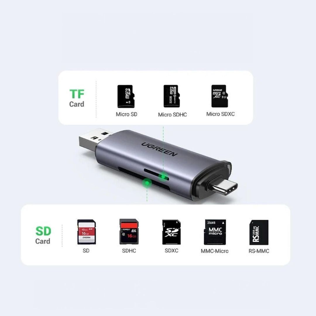 UGREEN CM185 Card Reader USB-C/USB-A