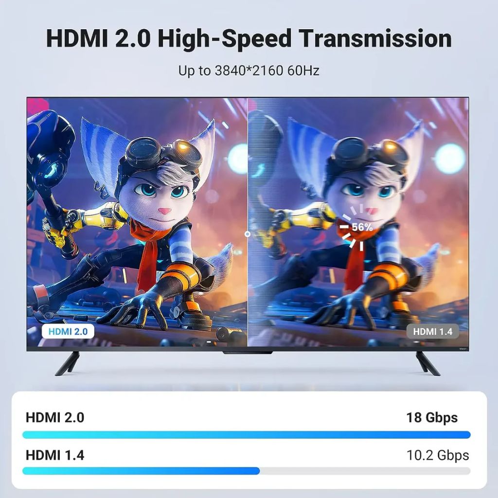 UGREEN UG-25297 HDMI Cable 1M 4K@60Hz