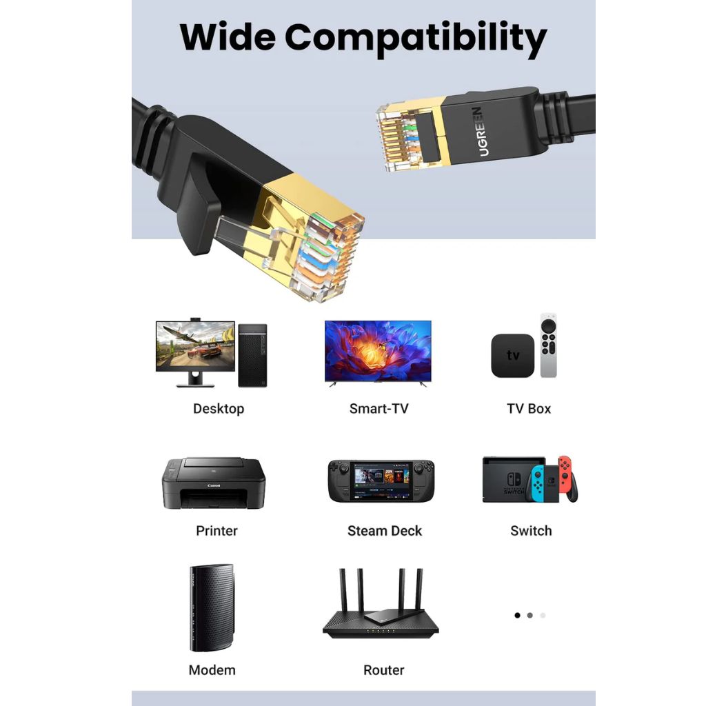 كابل إيثرنت UGREEN UG-11268 Cat 7 UTP RJ45 بطول 1 متر