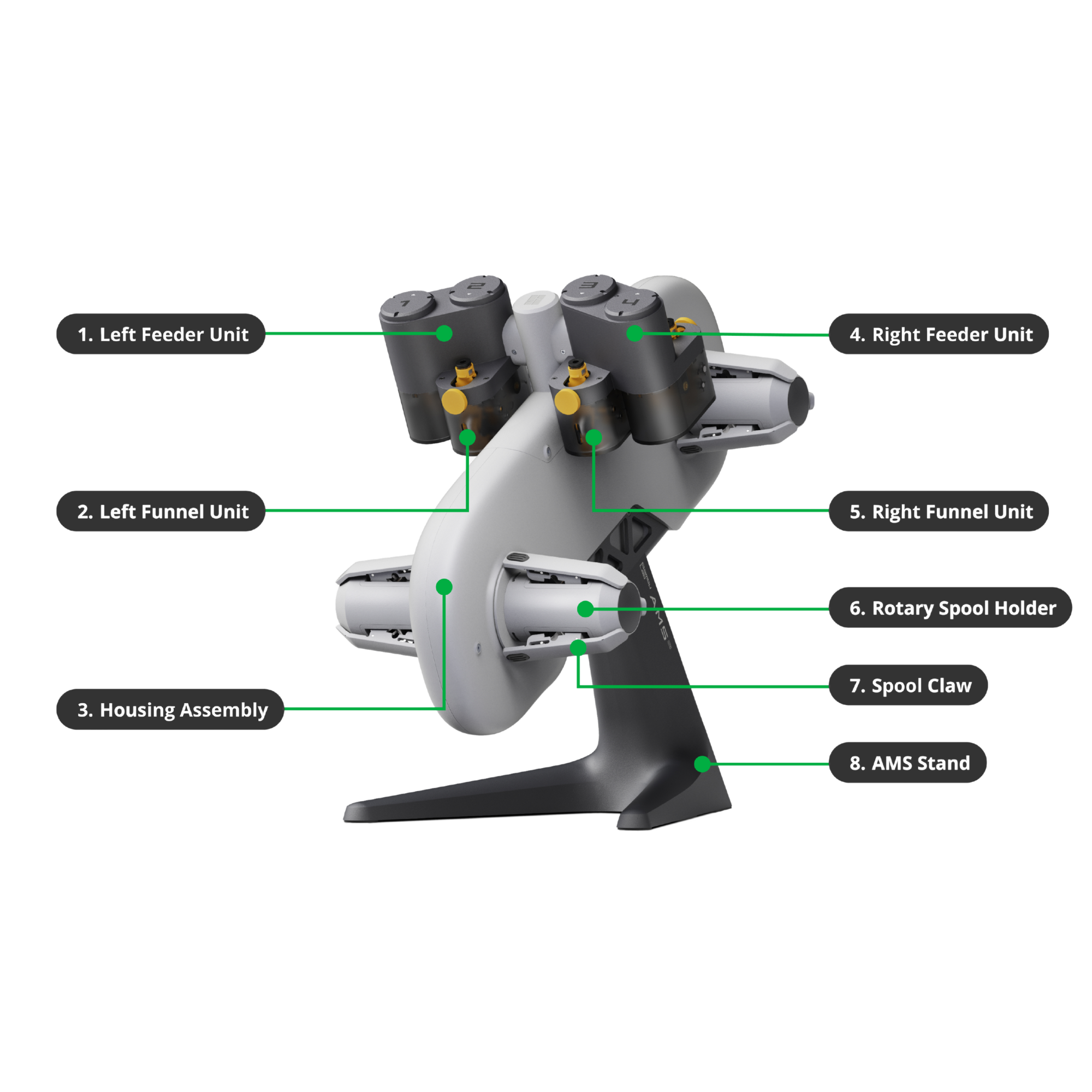 Bambu Lab AMS Lite - Automatic Material System (For A1 Series)