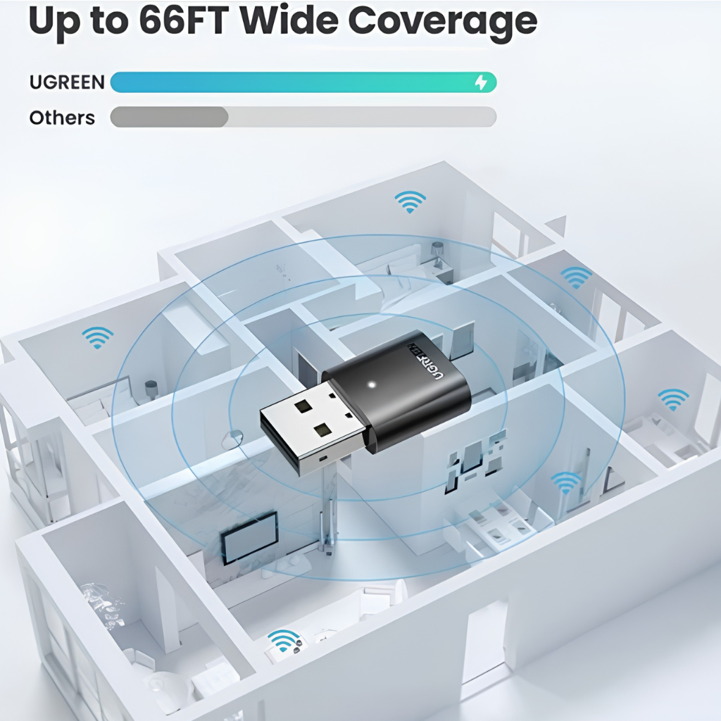 UGREEN UG-80889 Bluetooth USB Adapter