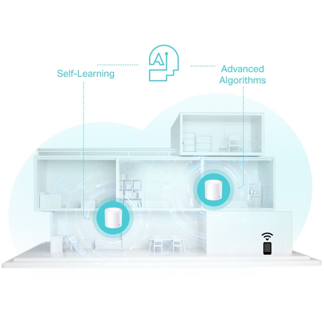 TP-Link Deco X50 AX3000 Whole Home Mesh Wi-Fi 6 System 3-Pack