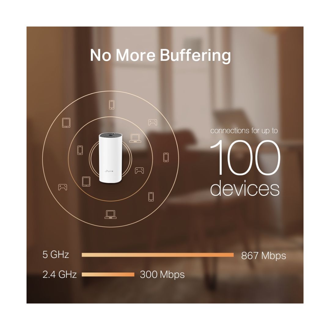 TP-Link Deco M4 AC1200 Whole Home Mesh Wi-Fi System 3-Pack