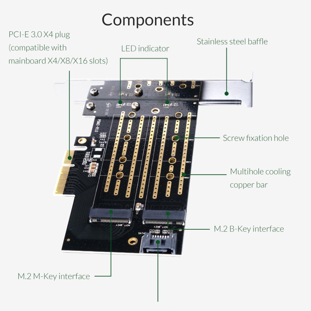 ORICO M.2 NVME to PCI-E 3.0 X4 Expansion Card - Model PDM2