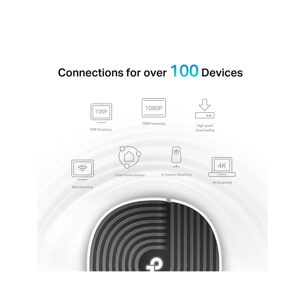 نظام شبكة واي فاي 5 TP Link DECO S7 AC1900 مكون من قطعتين