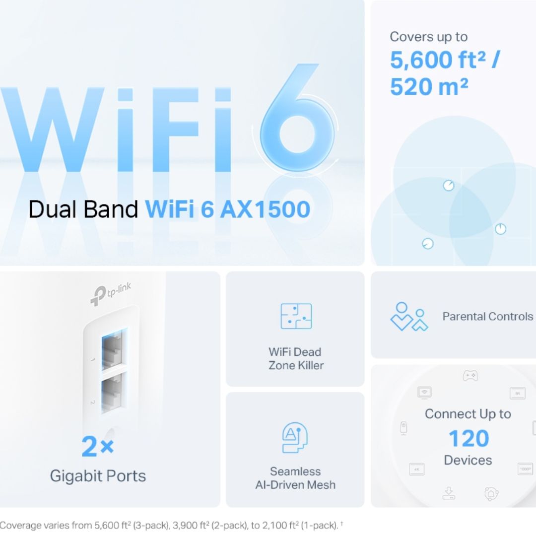 TP-Link Deco X10 AX1500 Whole Home Mesh Wi-Fi 6 System 3-Pack