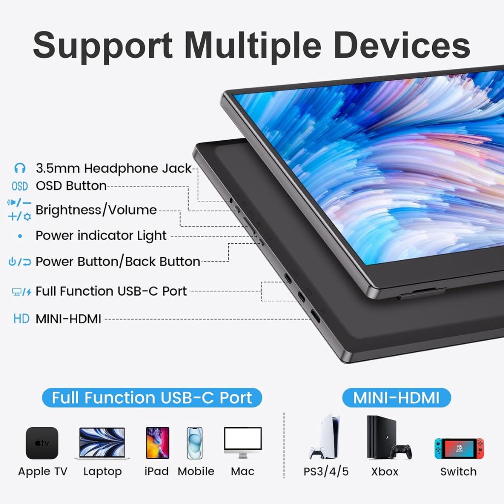 شاشة رابتور MF160T02 المحمولة 15.6 بوصة 60 هرتز IPS