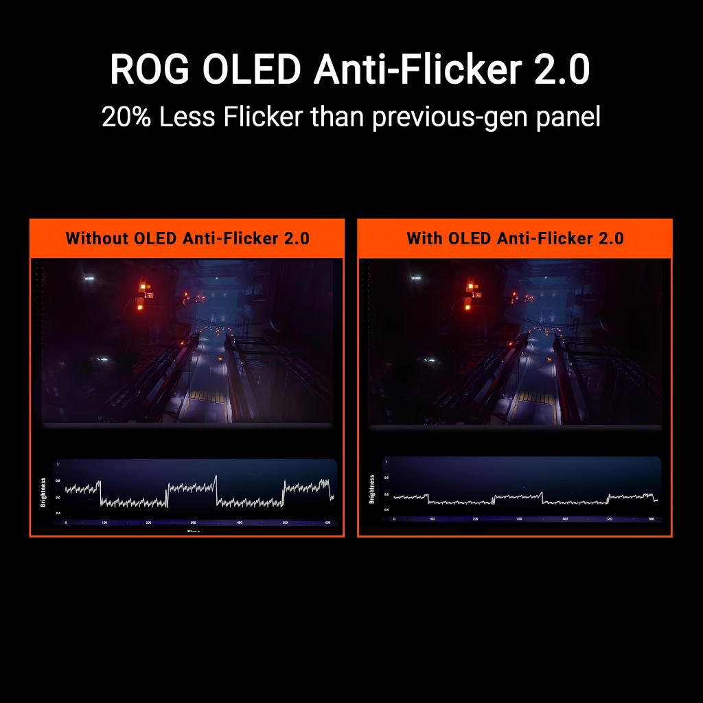 ASUS ROG Swift OLED PG27UCDM 27 inch, 4K UHD (3840x2160) 240Hz 0.03Ms, QD-OLED Flat, Monitor