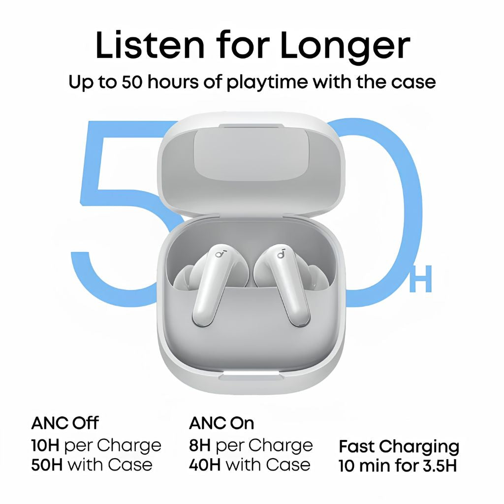 AirPods Anker Soundcore D1202H21 R60i NC - أبيض