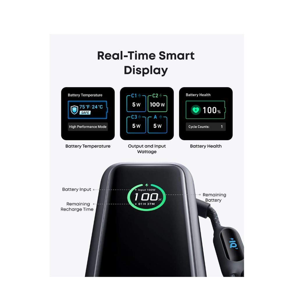 Anker Laptop Power Bank 25000mAh 165W Black | USB-C PD in Iraq