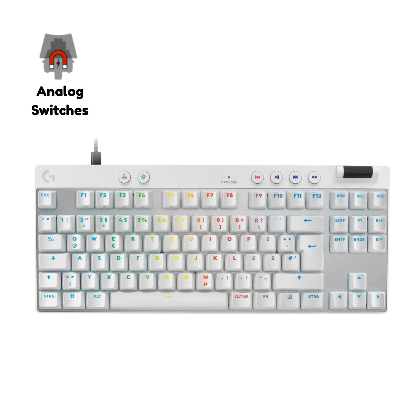Logitech G PRO X TKL RAPID Wired Gaming Keyboard - White
