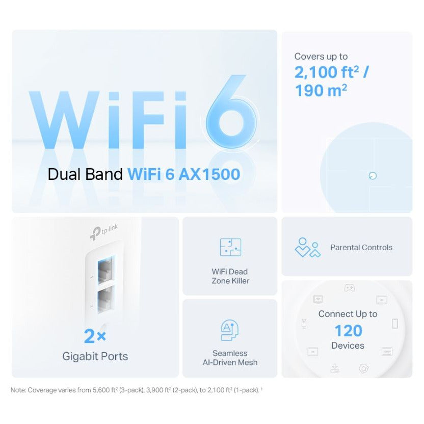 TP-Link Deco X10 AX1500 Wi‑Fi 6 Mesh System – 2 Pack