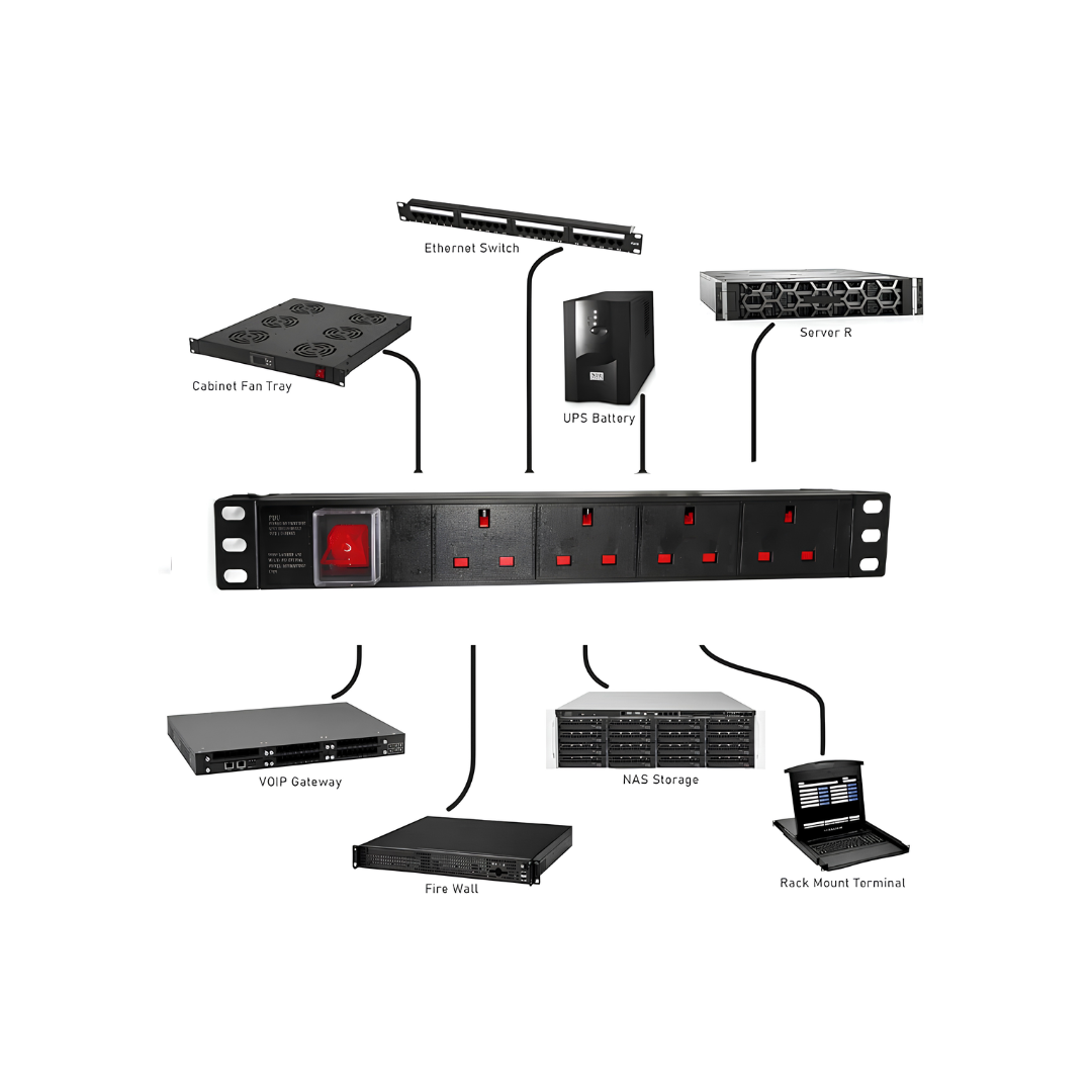 GeTX PDU-6P-UK مقاس 19 بوصة، 6 مقابس طاقة بريطانية، أفقي، كابل 1.5 مم، 2 متر - وحدة توزيع الطاقة