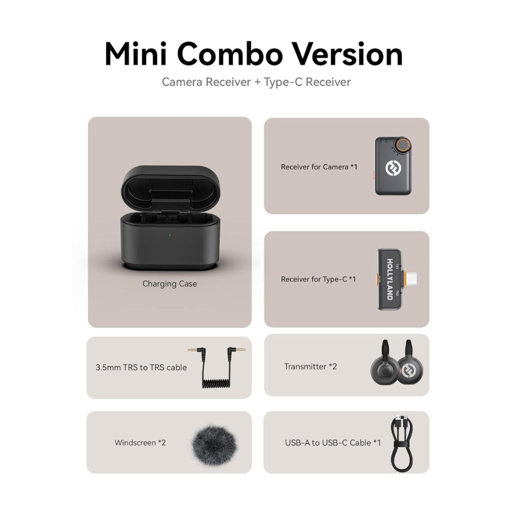 Hollyland Lark M2S Wireless Microphone – Mini Combo