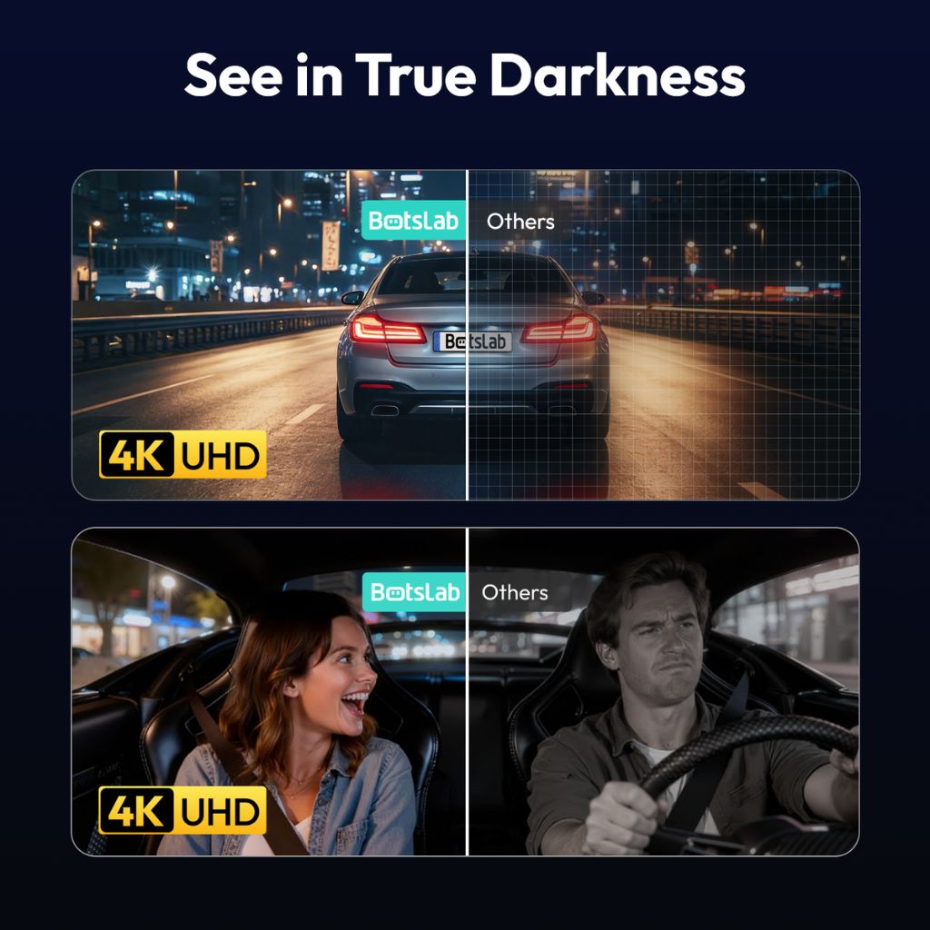 Botslab HK40 Plus -Channel Dash Cam — 4K Front
