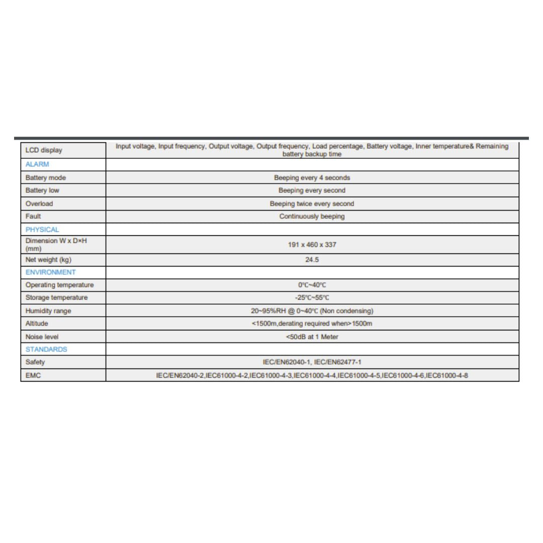 UPS GeTX Online GXK-1-1-3-CO, 3Kv (3000VA) HF LCD battery 12-9 *6