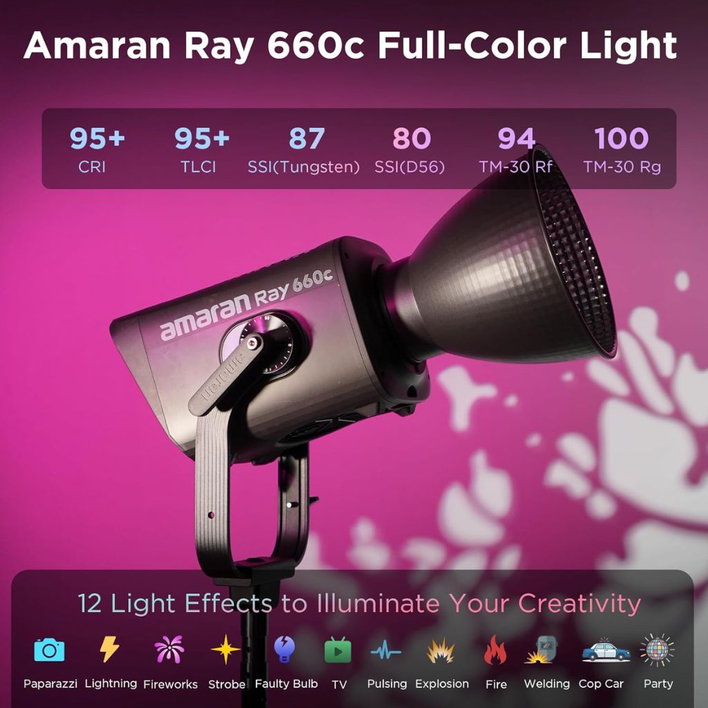 Aputure Amaran RAY 660C RGB LED Video Light – 660W
