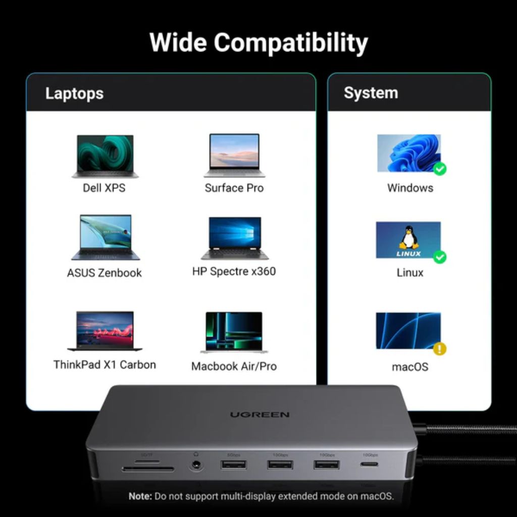 UGREEN USB-C UG-15978 13-in-1 Multifunction Adapter Hub