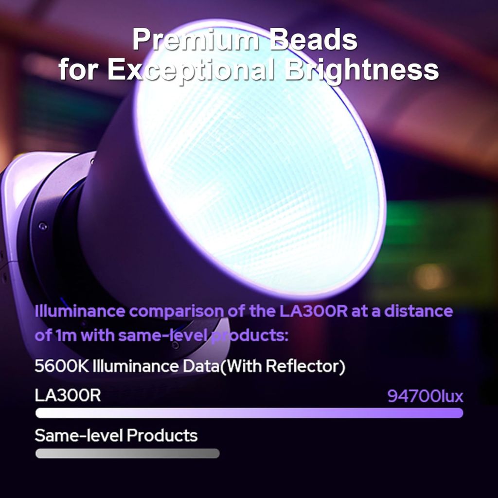 Godox LA300R Litemons RGB LED Video Light – Full-Color COB (K1 Kit) - 330W