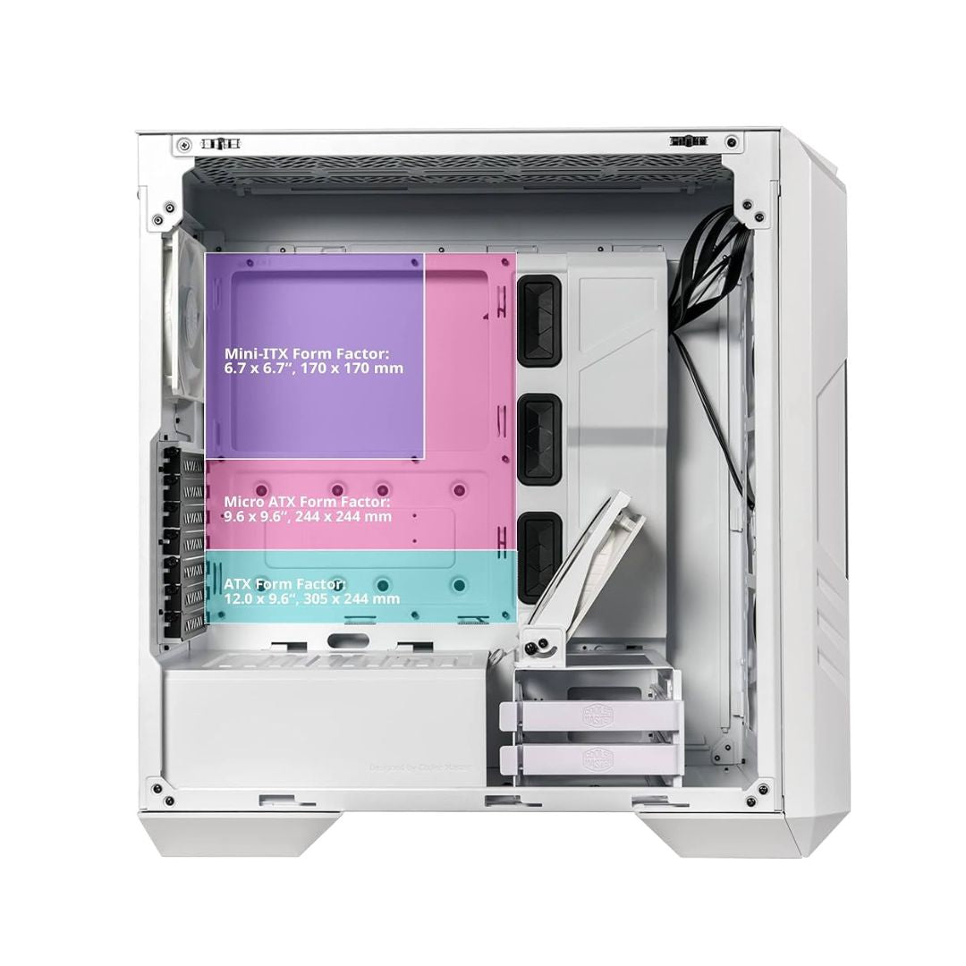 مروحة Cooler Master HAF 500 Mid Tower 3 - بيضاء