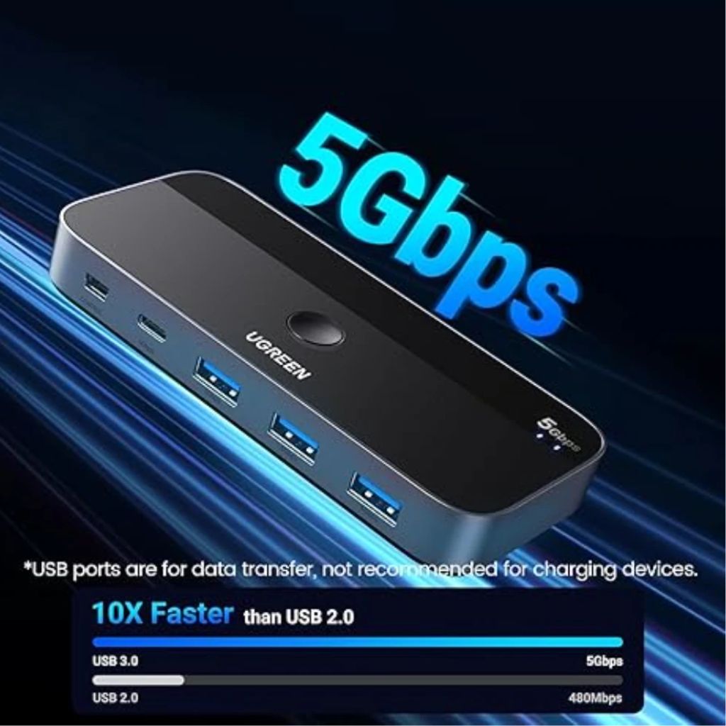 UGREEN UG-25098 USB-C Computer Sharing Switch 2-in-4 Out Hub