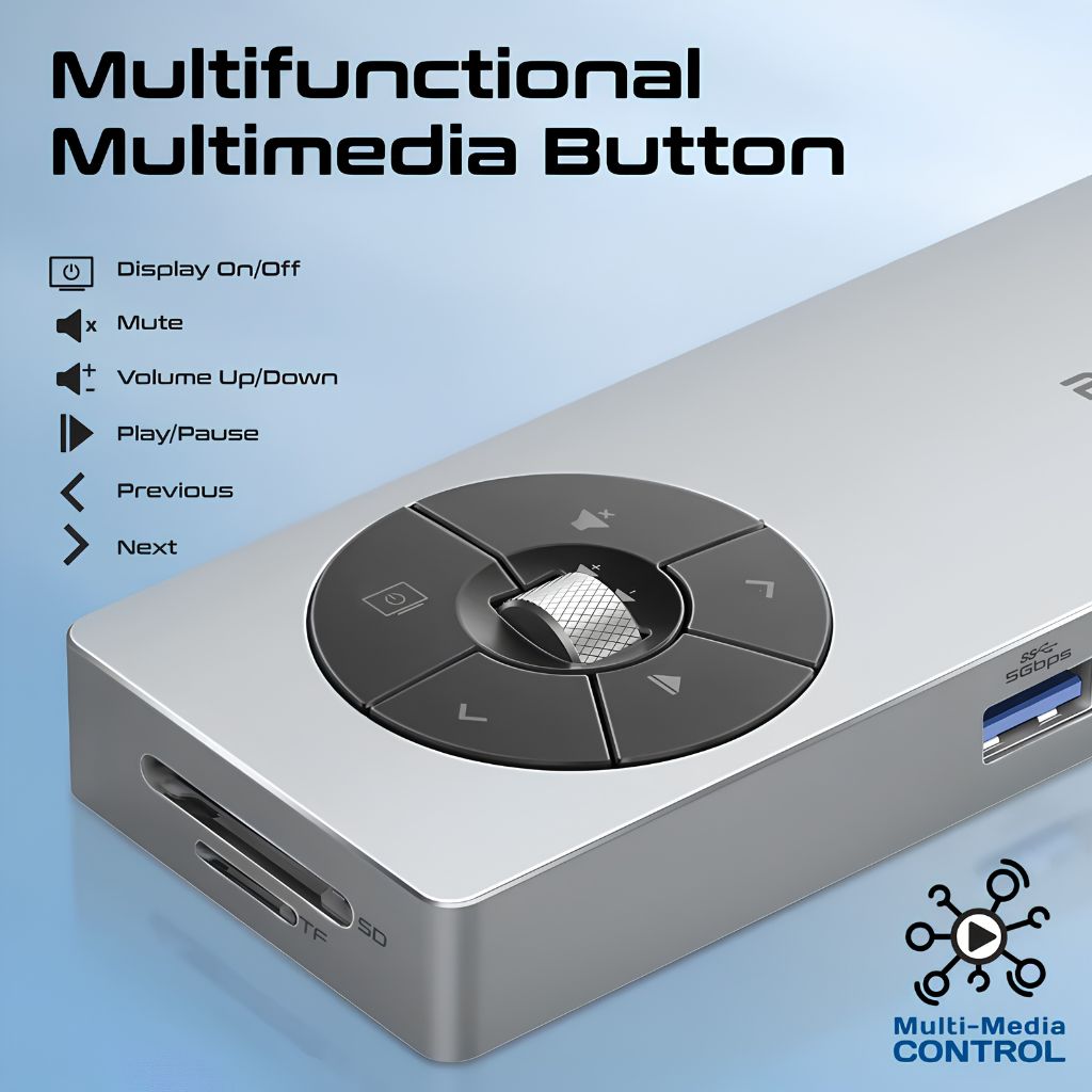 Promate CommandHub-Pro USB-C Hub - 14-in-1