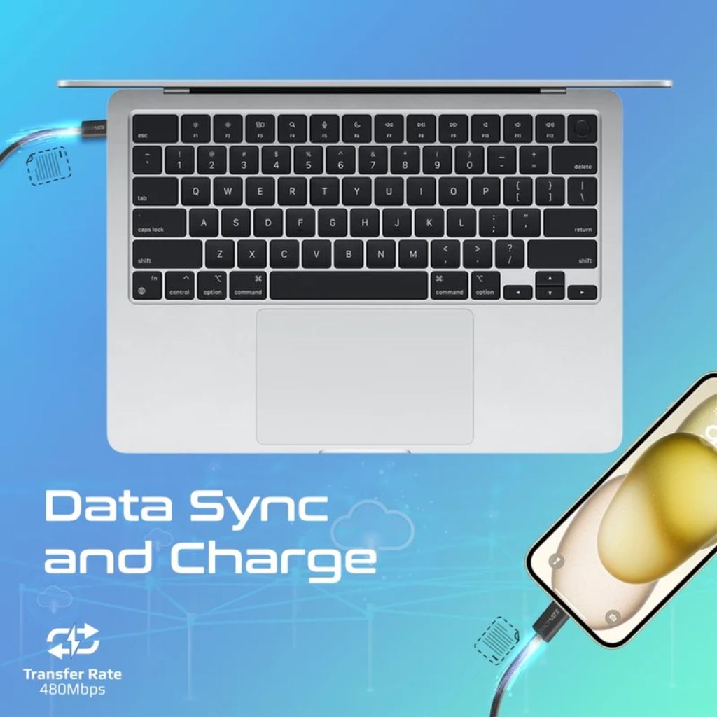 Promate EcoLine-CC120 60W USB-C to USB-C Cable 1.2M - Navy