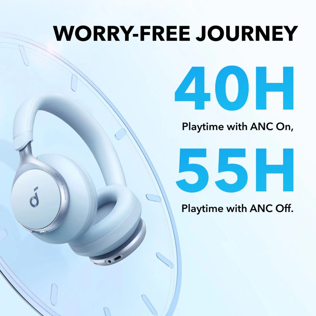 ANKER サウンドコア Space One Blue A3035031 Anker Soundcore Space One Wireless Headset | Blue in Iraq