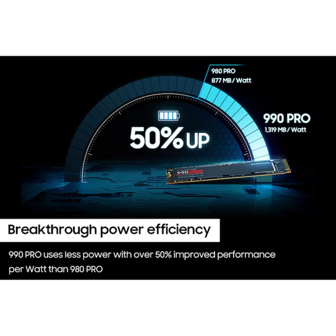 SAMSUNG 990 PRO SSD 2TB PCIe Gen 4 , NVMe , MZ-V9P2T0BW - شركة القيم العالمية للحاسبات