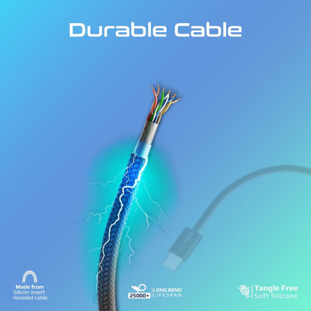 Promate EcoLine-CC120 60W USB-C to USB-C Cable 1.2M - Navy