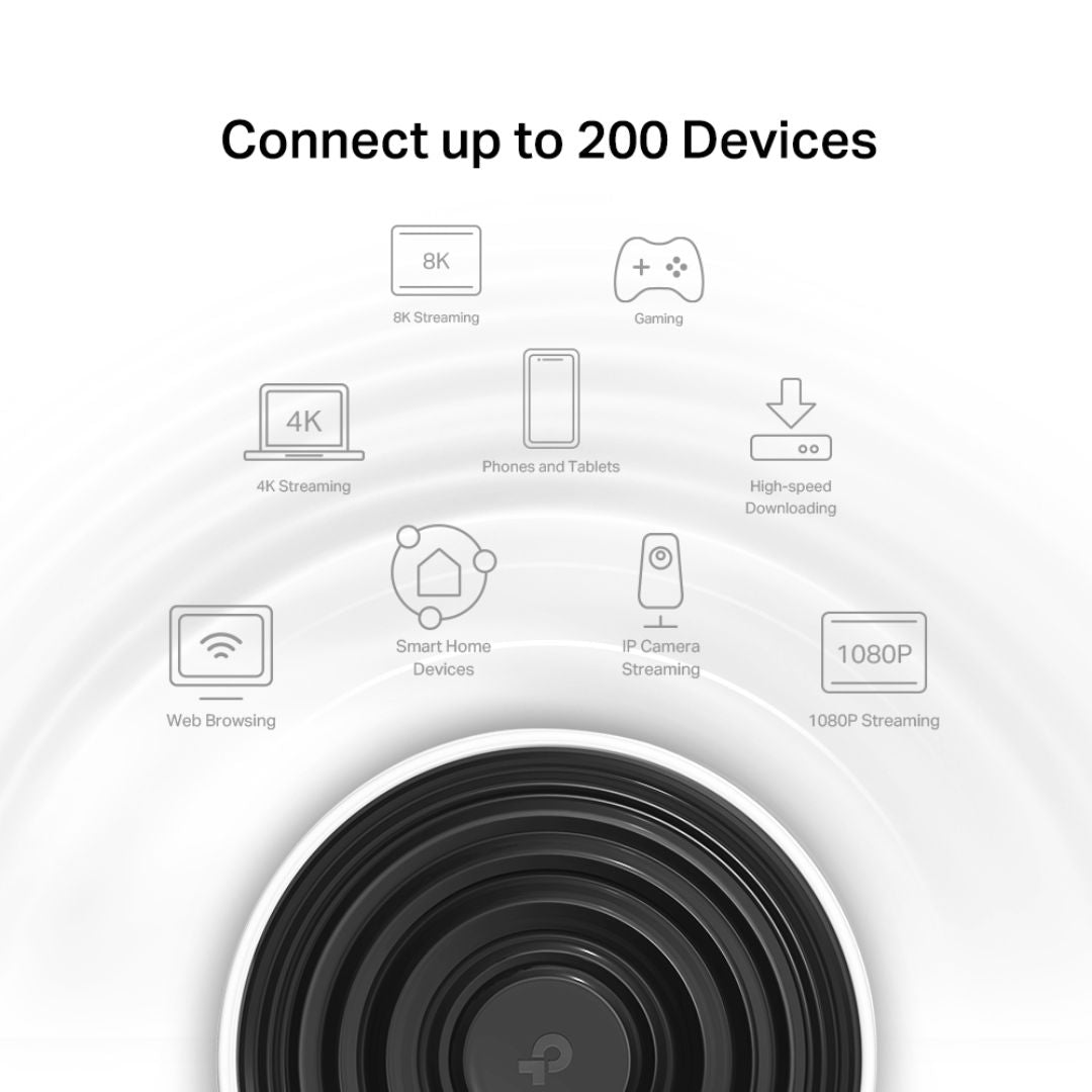 TP-Link Deco XE75, نظام شبكة Wi-Fi 6 للمنزل بالكامل AXE5400، (3 عبوات)