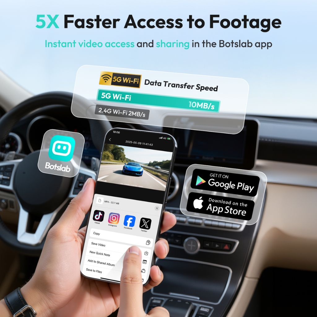 Botslab HK40 Plus -Channel Dash Cam — 4K Front