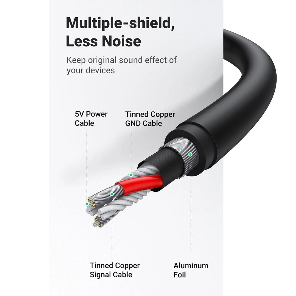 UGREEN UG-30757 USB-A to 3.5mm Audio Adapter Hub