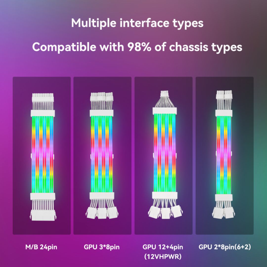 SNOWMAN Sleeved Cover Extension Cable MB & GPU ARGB, 24 Pin + 12+4 Pin 12 VHPWER Kit