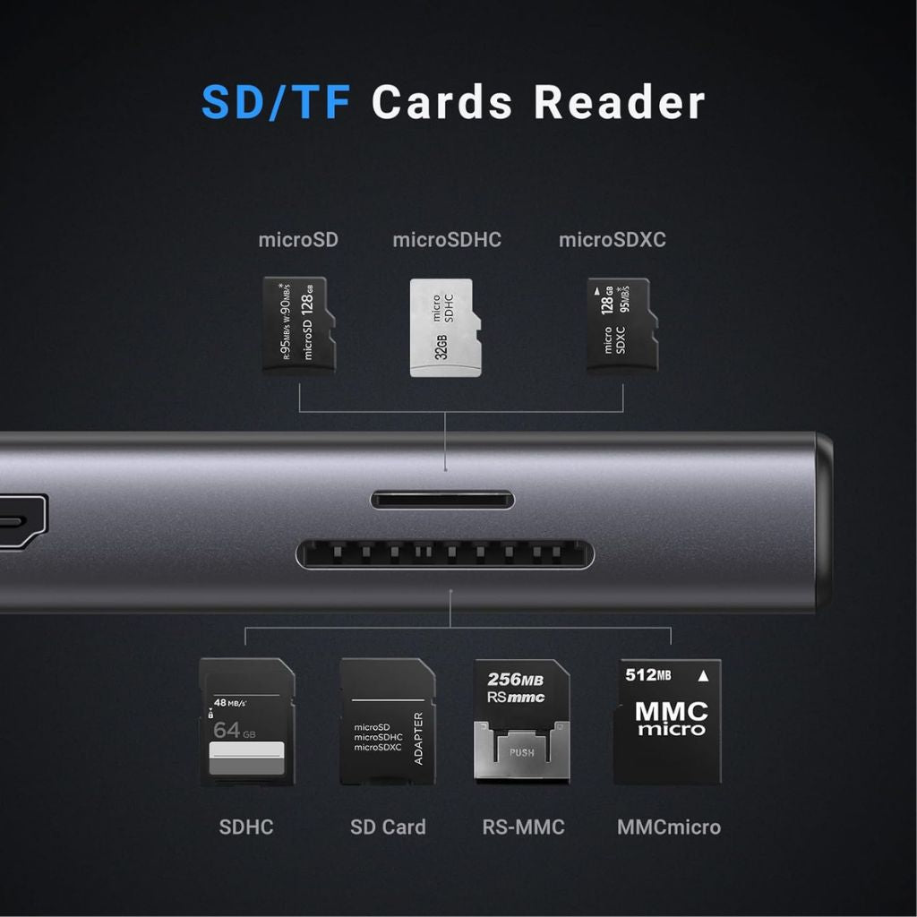 UGREEN USB-C 9-in-1 Docking Station with HDMI and MicroSD