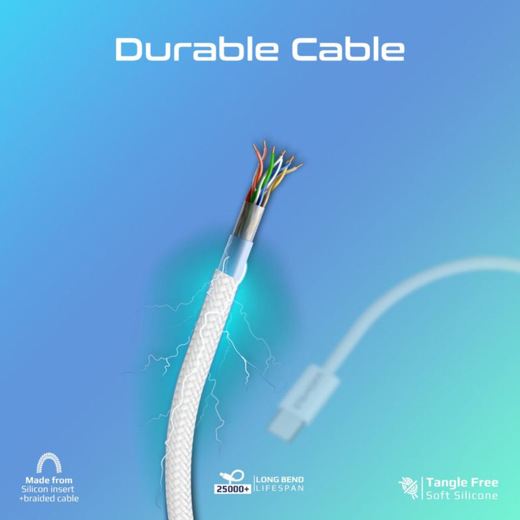 Promate EcoLine-CC120 60W USB-C to USB-C Cable 1.2M - White