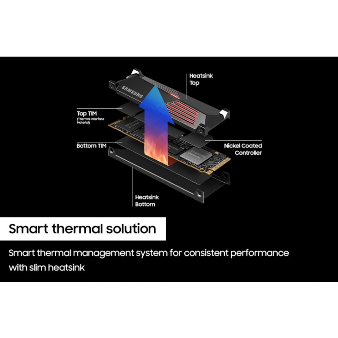 Samsung 990 PRO 2TB Heatsink PCIe 4.0 SSD | Iraq
