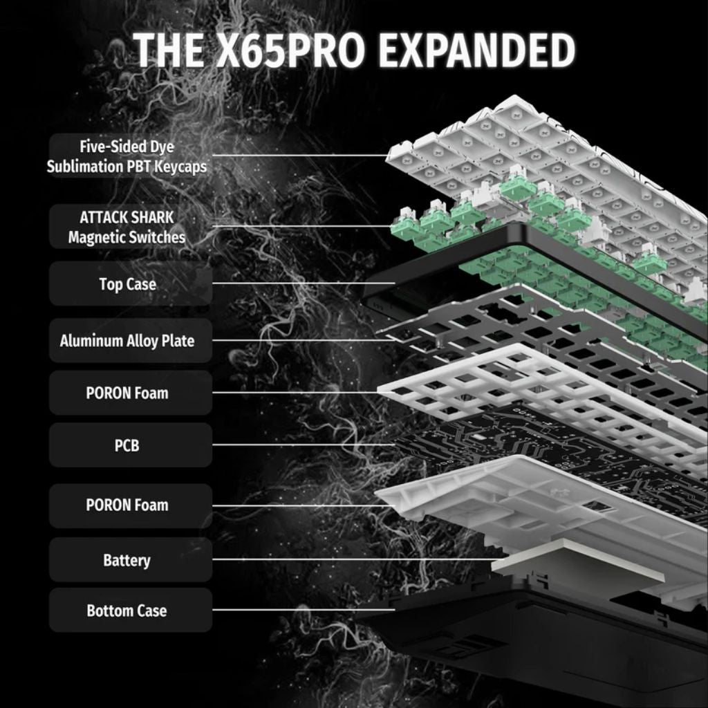 ATTACK SHARK X65 PRO Magnetic Keyboard - White Contours