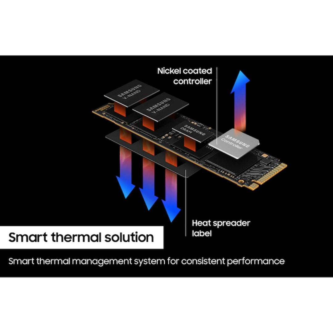 SAMSUNG 990 PRO SSD 2TB PCIe Gen 4 , NVMe , MZ-V9P2T0BW - شركة القيم العالمية للحاسبات