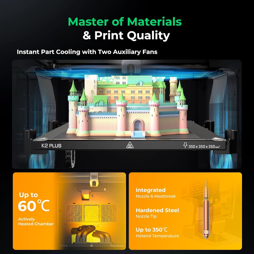 Creality K2 Plus Combo 3D Printer