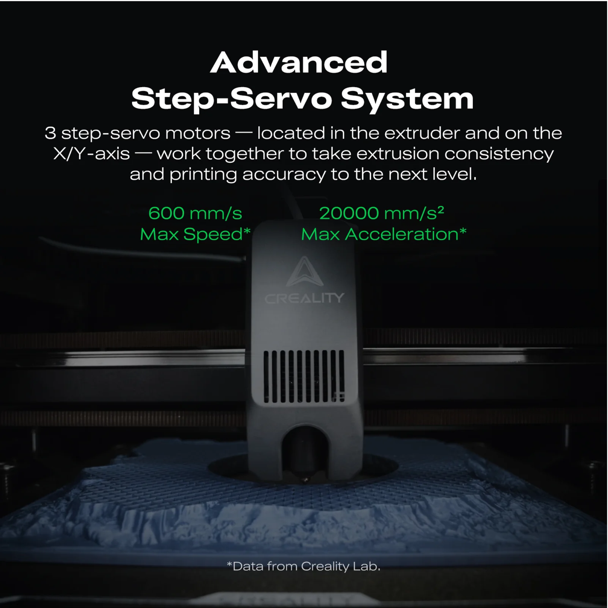 Creality K2 3D Printer (Standard)
